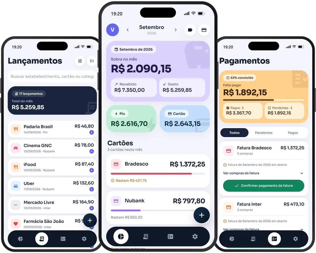 Três telas do Pluno: lançamentos do mês, resumo com sobra, Pix e cartões, e pagamentos de faturas